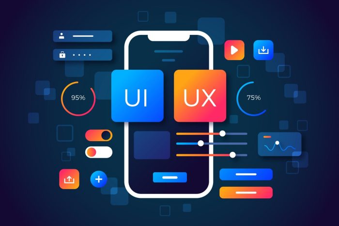 15 UI/UX Best Practices For Web Designers in 2022 15 UI/UX Best Practices For Web Designers in 2022